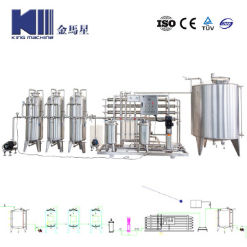 Industrial Reverse Osmosis Mineral Water Plant Project Cost